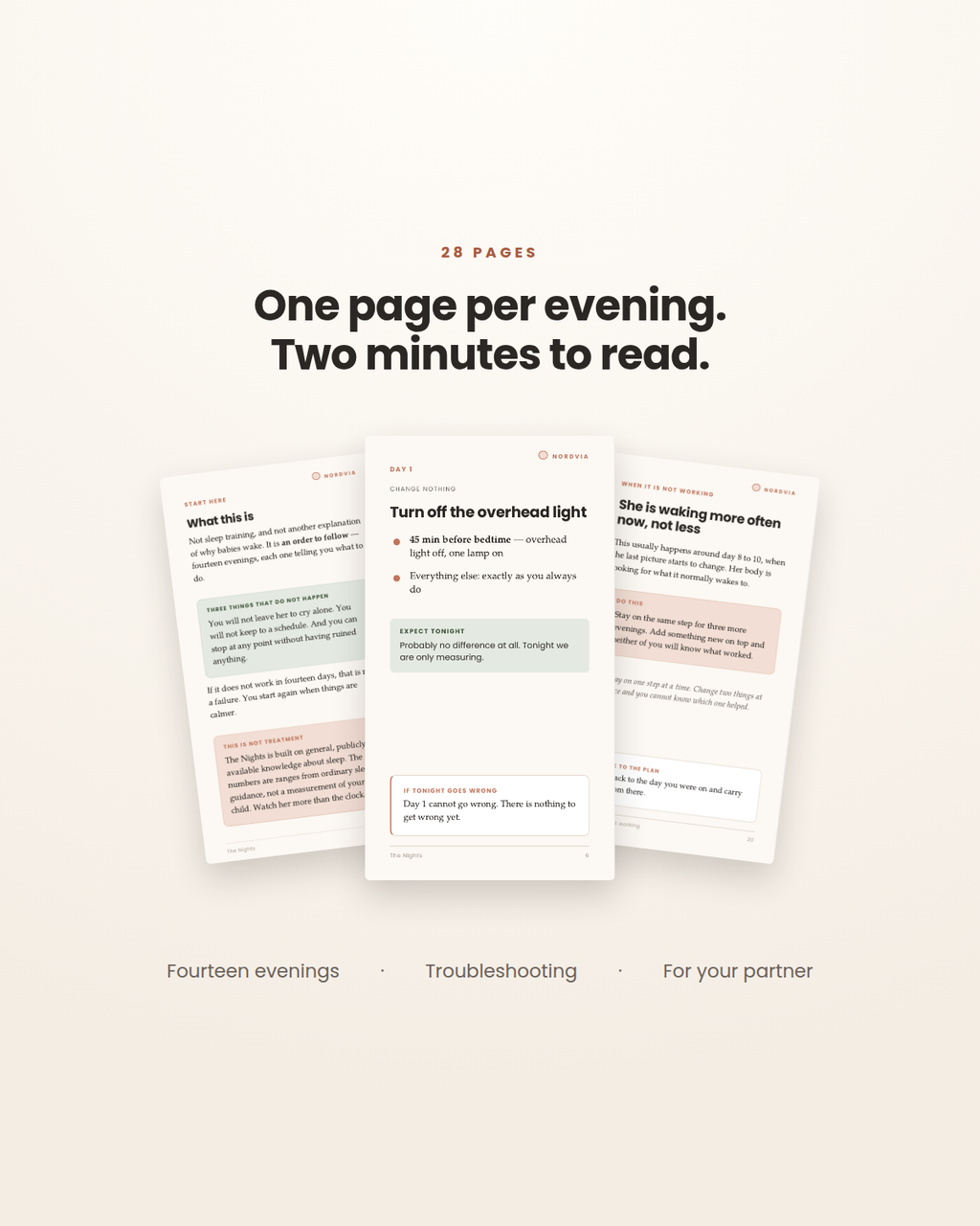 The Nights — fourteen evenings with a plan